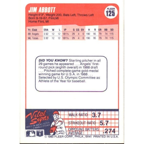 1990 Jim Abbott Fleer Baseball Card #125 - Picture 2 of 2